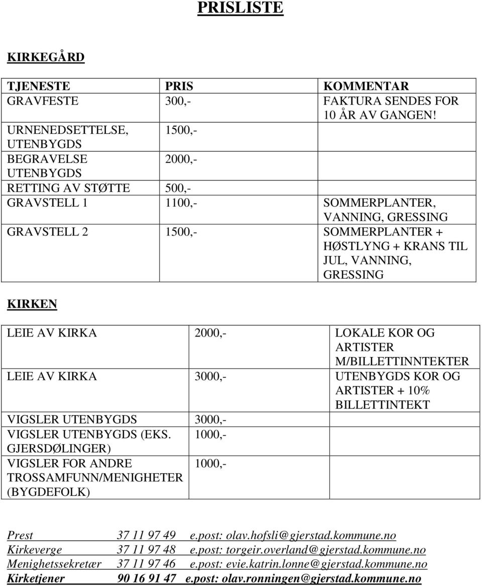 VANNING, GRESSING KIRKEN LEIE AV KIRKA 2000,- LOKALE KOR OG ARTISTER M/BILLETTINNTEKTER LEIE AV KIRKA 3000,- UTENBYGDS KOR OG ARTISTER + 10% BILLETTINTEKT VIGSLER UTENBYGDS 3000,- VIGSLER UTENBYGDS