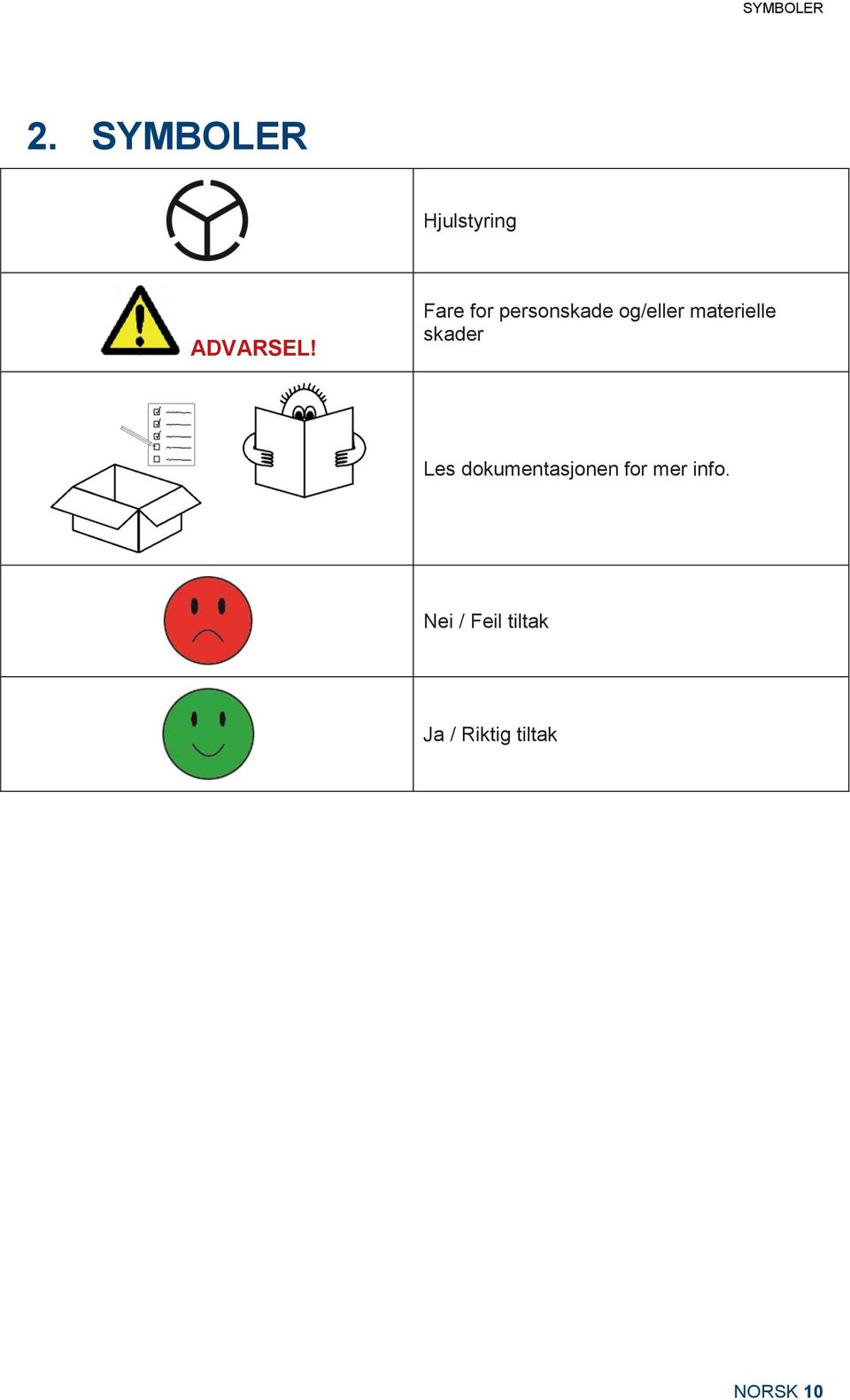 skader Les dokumentasjonen for mer info.