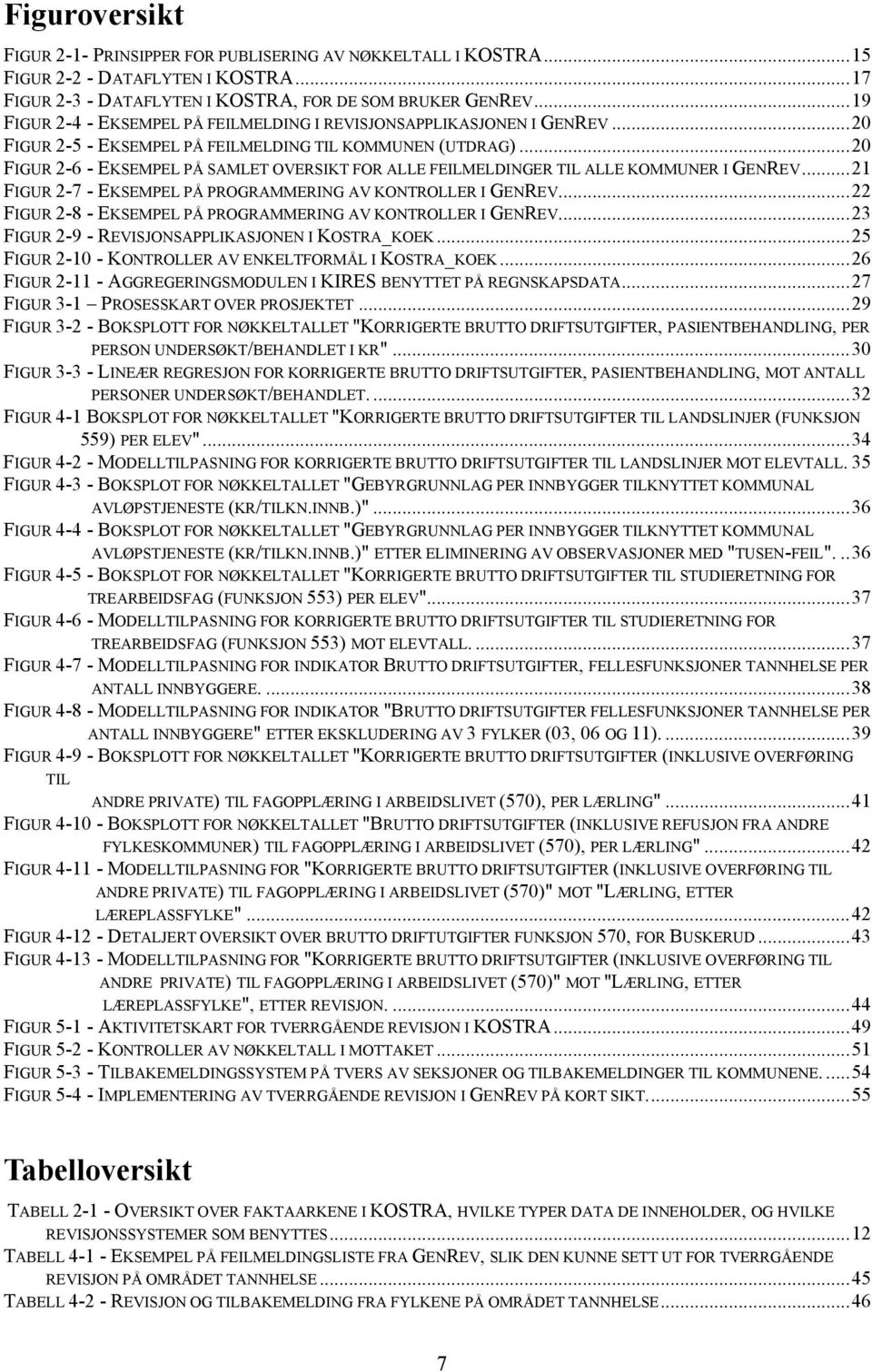 ..20 FIGUR 2-6 - EKSEMPEL PÅ SAMLET OVERSIKT FOR ALLE FEILMELDINGER TIL ALLE KOMMUNER I GENREV...21 FIGUR 2-7 - EKSEMPEL PÅ PROGRAMMERING AV KONTROLLER I GENREV.