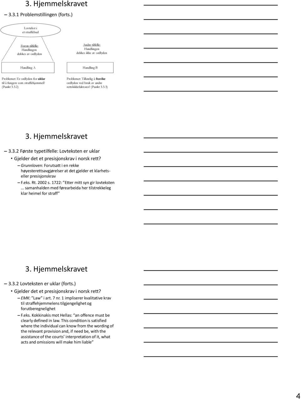 straffehjemmel? (Punkt 3.3.2) Problemet: Tillatelig å fravike ordlyden ved bruk av andre rettskildefaktorer? (Punkt 3.3.3) 3. Hjemmelskravet 3.3.2 Første typetilfelle: Lovteksten er uklar Gjelder det et presisjonskrav i norsk rett?