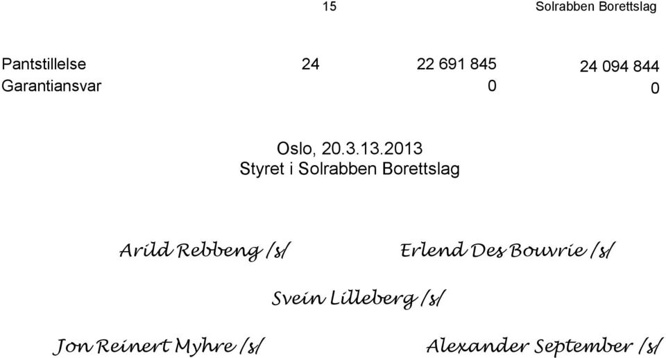 2013 Styret i Solrabben Borettslag Arild Rebbeng /s/