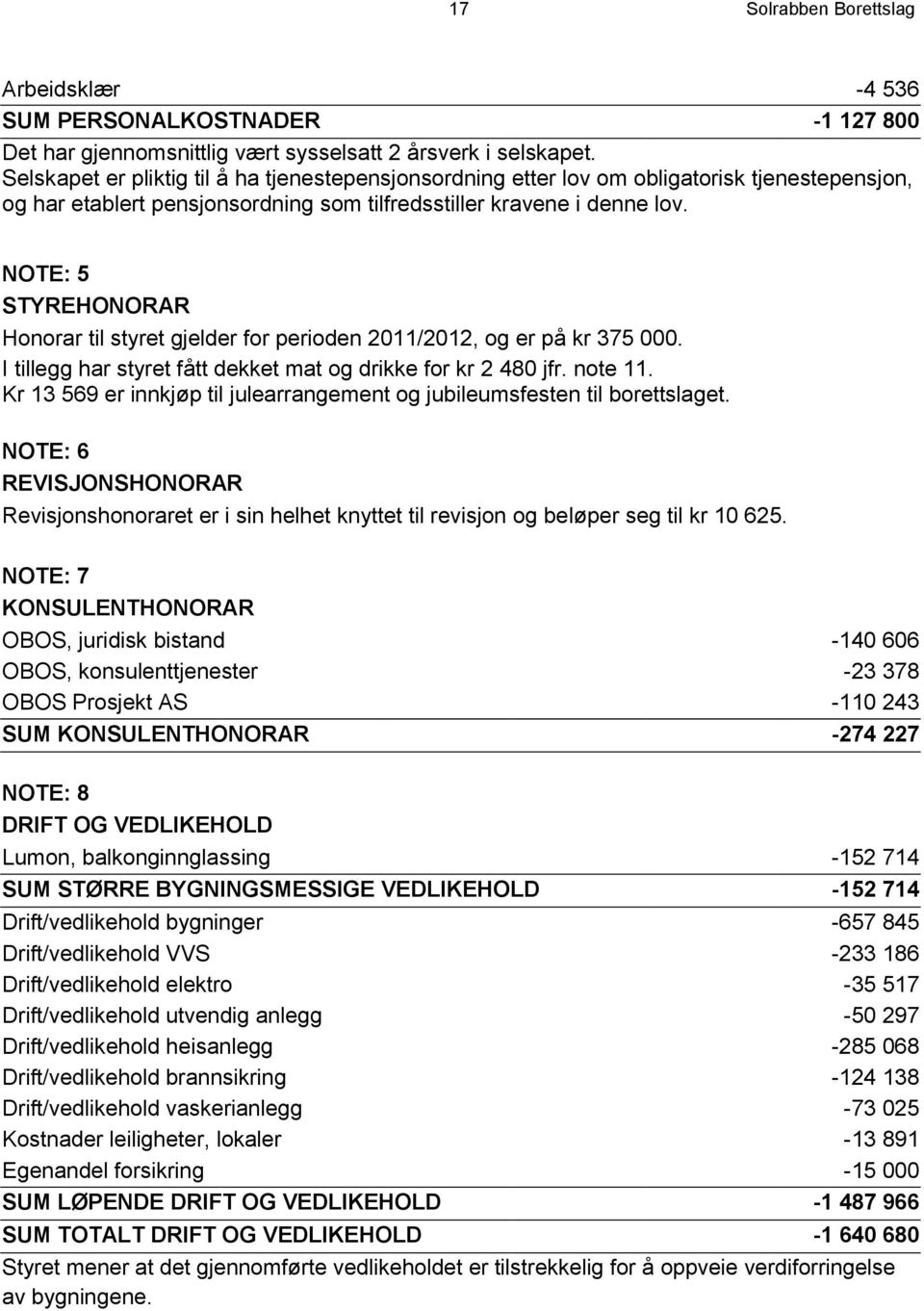 NOTE: 5 STYREHONORAR Honorar til styret gjelder for perioden 2011/2012, og er på kr 375 000. I tillegg har styret fått dekket mat og drikke for kr 2 480 jfr. note 11.