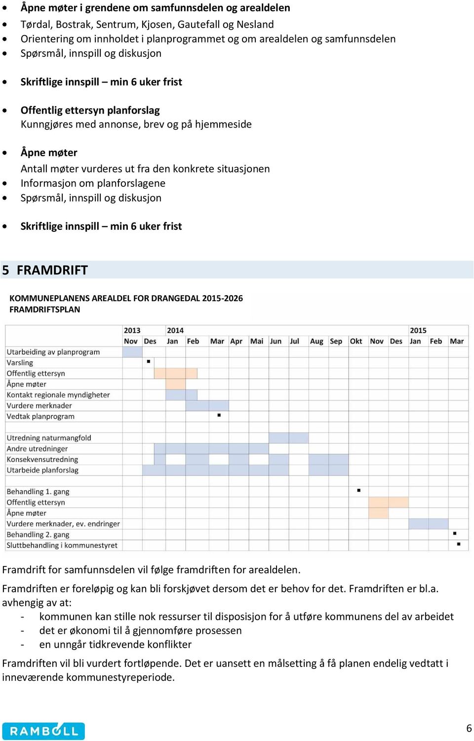 situasjonen Informasjon om planforslagene Spørsmål, innspill og diskusjon Skriftlige innspill min 6 uker frist 5 FRAMDRIFT KOMMUNEPLANENS AREALDEL FOR DRANGEDAL 2015-2026 FRAMDRIFTSPLAN Framdrift for