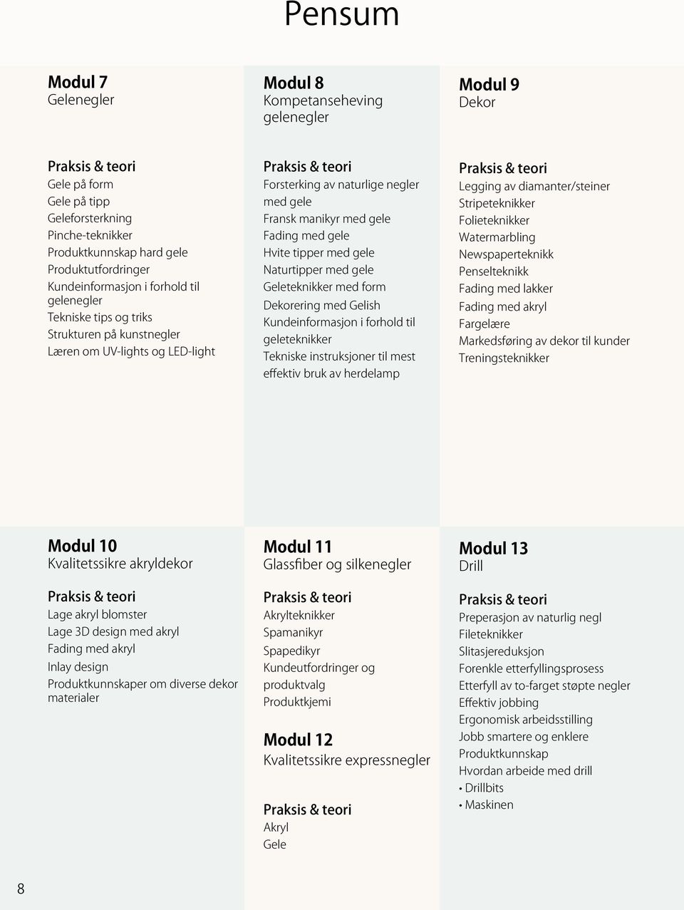 Fading med gele Hvite tipper med gele Naturtipper med gele Geleteknikker med form Dekorering med Gelish Kundeinformasjon i forhold til geleteknikker Tekniske instruksjoner til mest effektiv bruk av