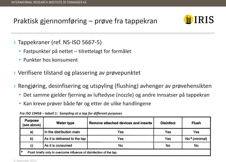 av prøvepunktet Rengjøring, desinfisering og utspyling (flushing) avhenger av prøvehensikten Det samme gjelder