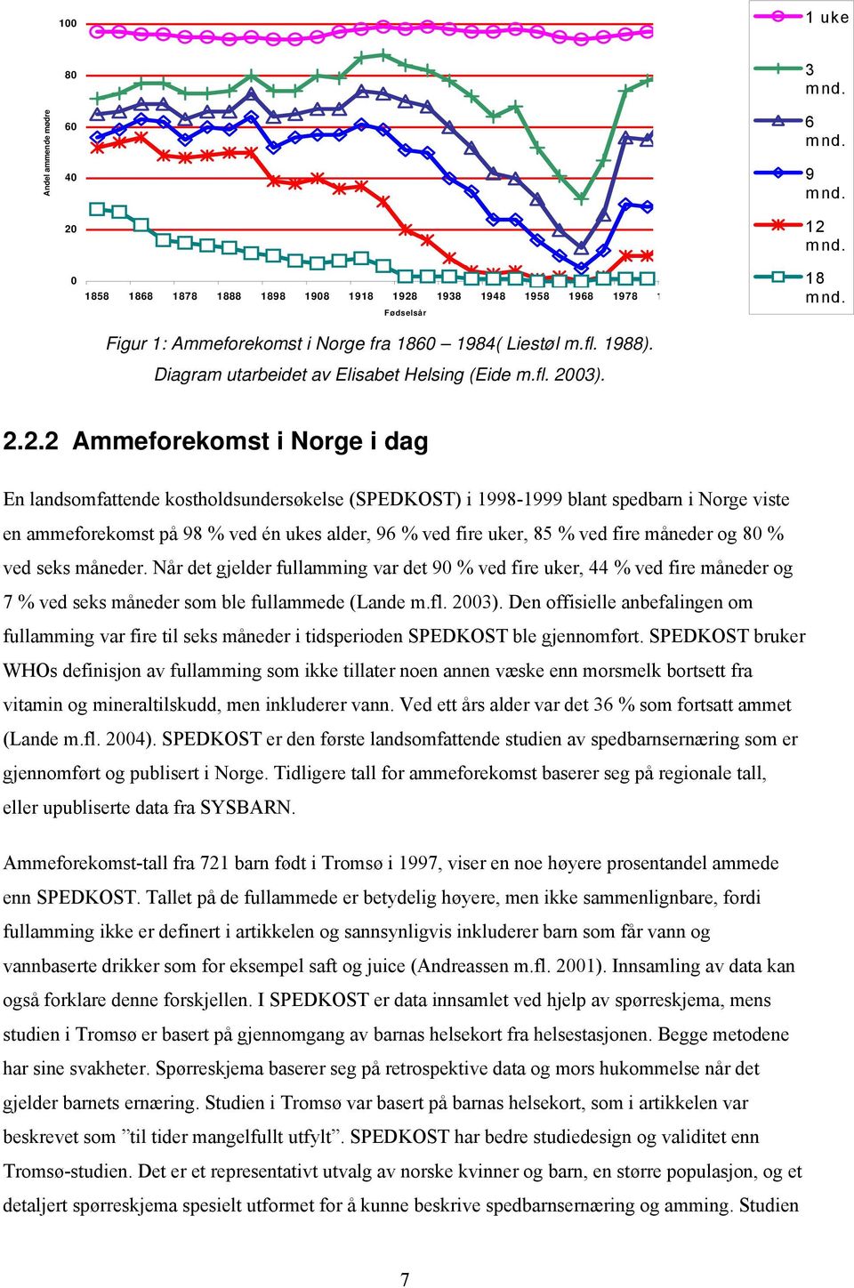 03). 3 mnd. 6 mnd. 9 mnd. 12 