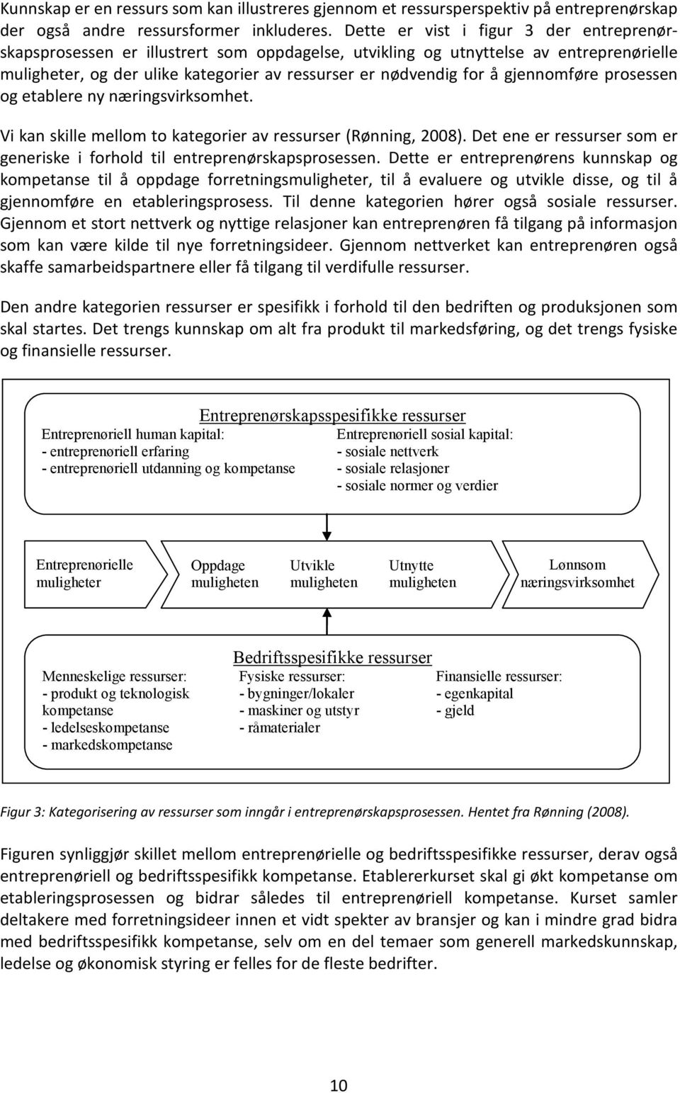 gjennomføre prosessen og etablere ny næringsvirksomhet. Vi kan skille mellom to kategorier av ressurser (Rønning, 2008). Det ene er ressurser som er generiske i forhold til entreprenørskapsprosessen.