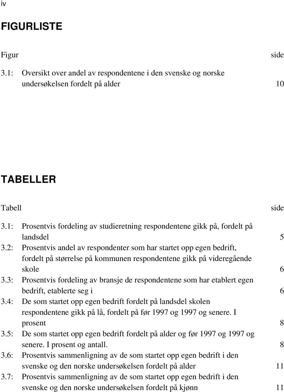 2: Prosentvis andel av respondenter som har startet opp egen bedrift, fordelt på størrelse på kommunen respondentene gikk på videregående skole 6 3.