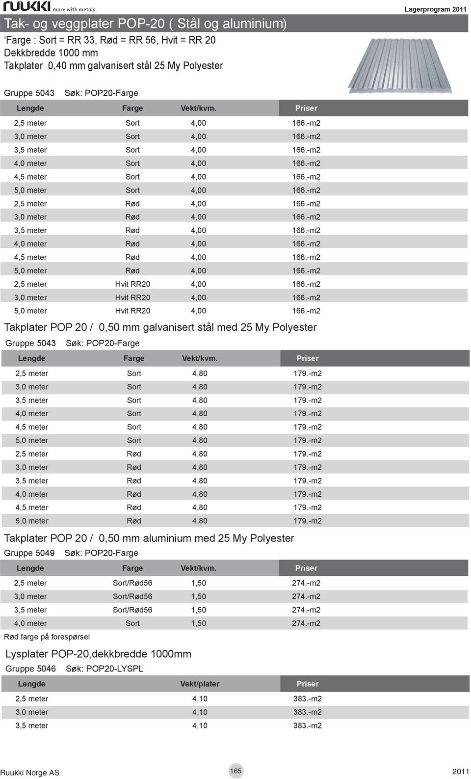 -m2 2,5 meter Rød 4,00 166.-m2 3,0 meter Rød 4,00 166.-m2 3,5 meter Rød 4,00 166.-m2 4,0 meter Rød 4,00 166.-m2 4,5 meter Rød 4,00 166.-m2 5,0 meter Rød 4,00 166.-m2 2,5 meter Hvit RR20 4,00 166.