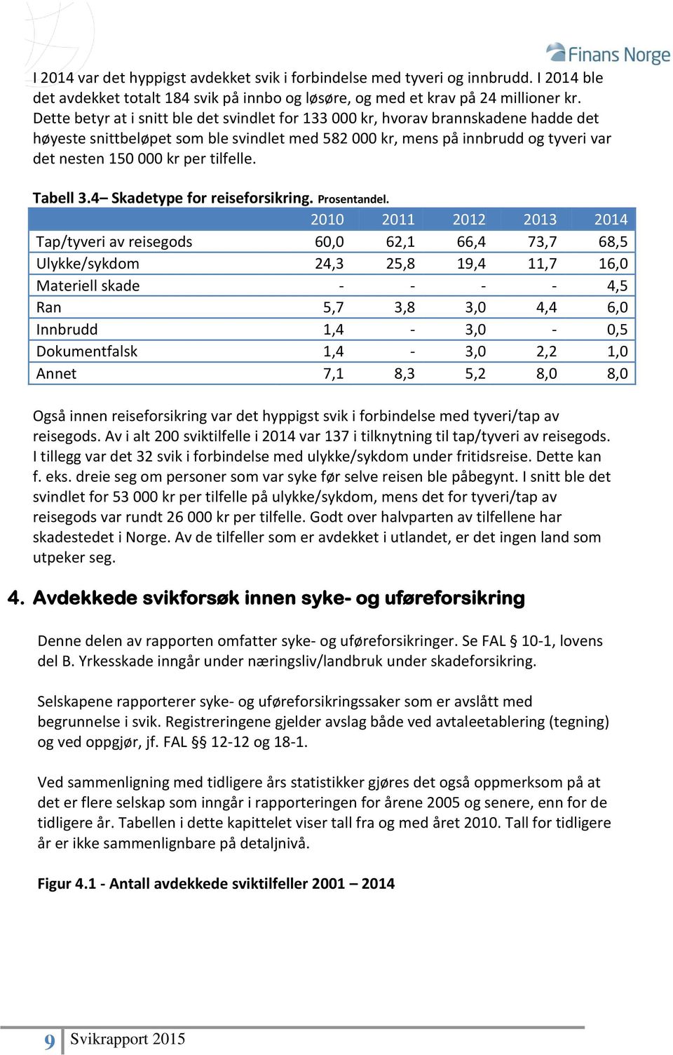 tilfelle. Tabell 3.4 Skadetype for reiseforsikring. Prosentandel.