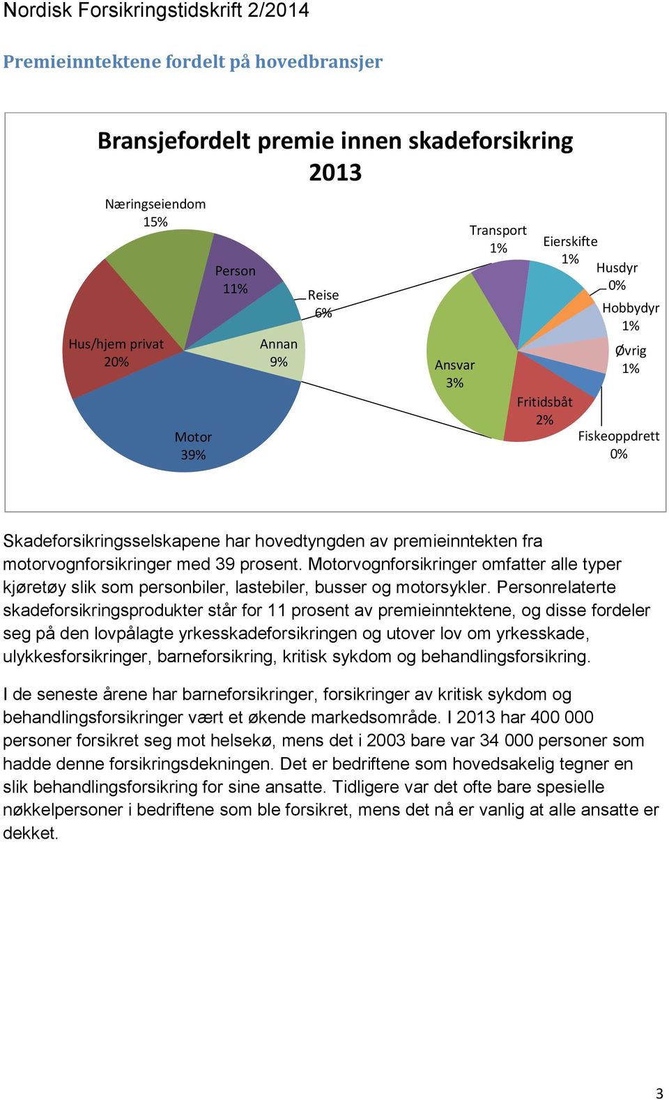 Motorvognforsikringer omfatter alle typer kjøretøy slik som personbiler, lastebiler, busser og motorsykler.