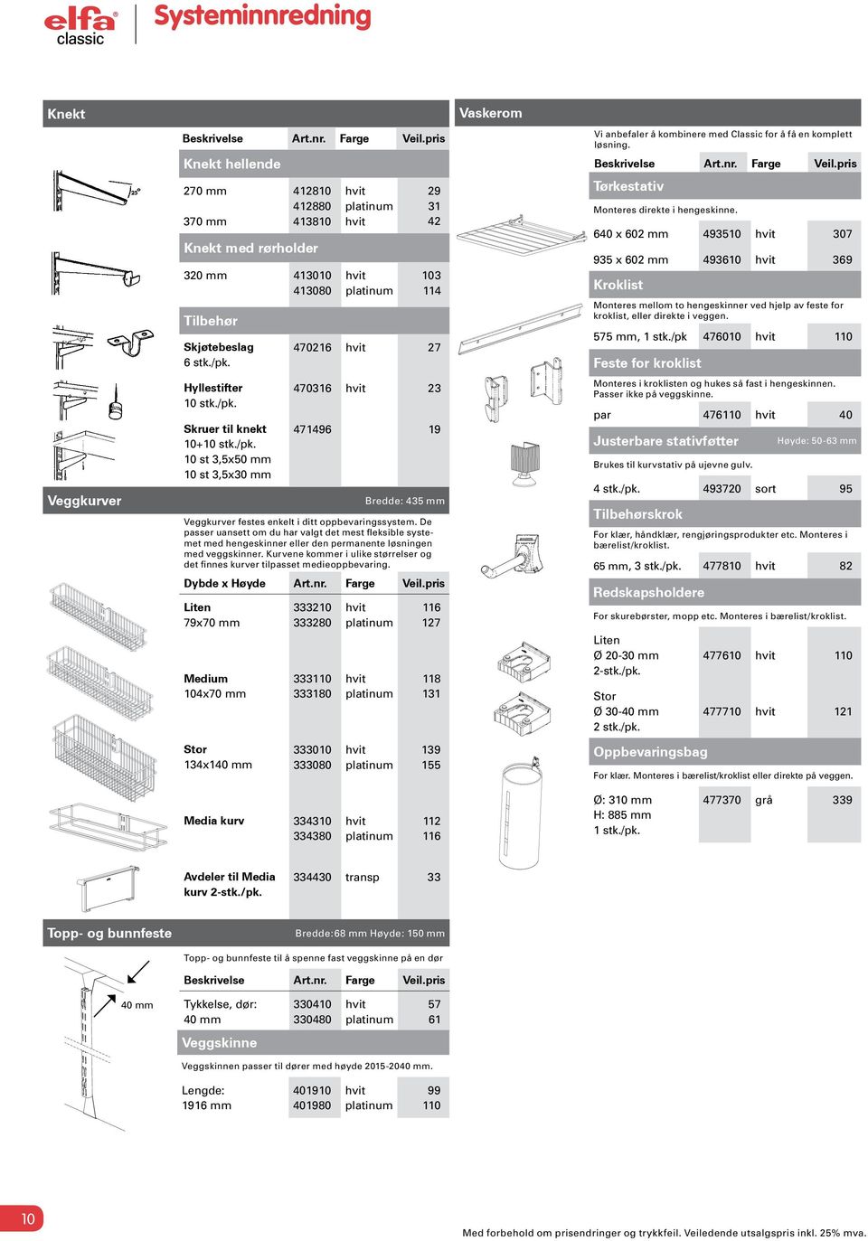 Godkänd / Approved Of / Av Konstr / Design Ritningsnummer / Dawing number Sheet / Blad Klass kvalitet / / Slag / Tjocklek coated Surface / Ytbehandling / toleranser Generella / inte tillåts Grader