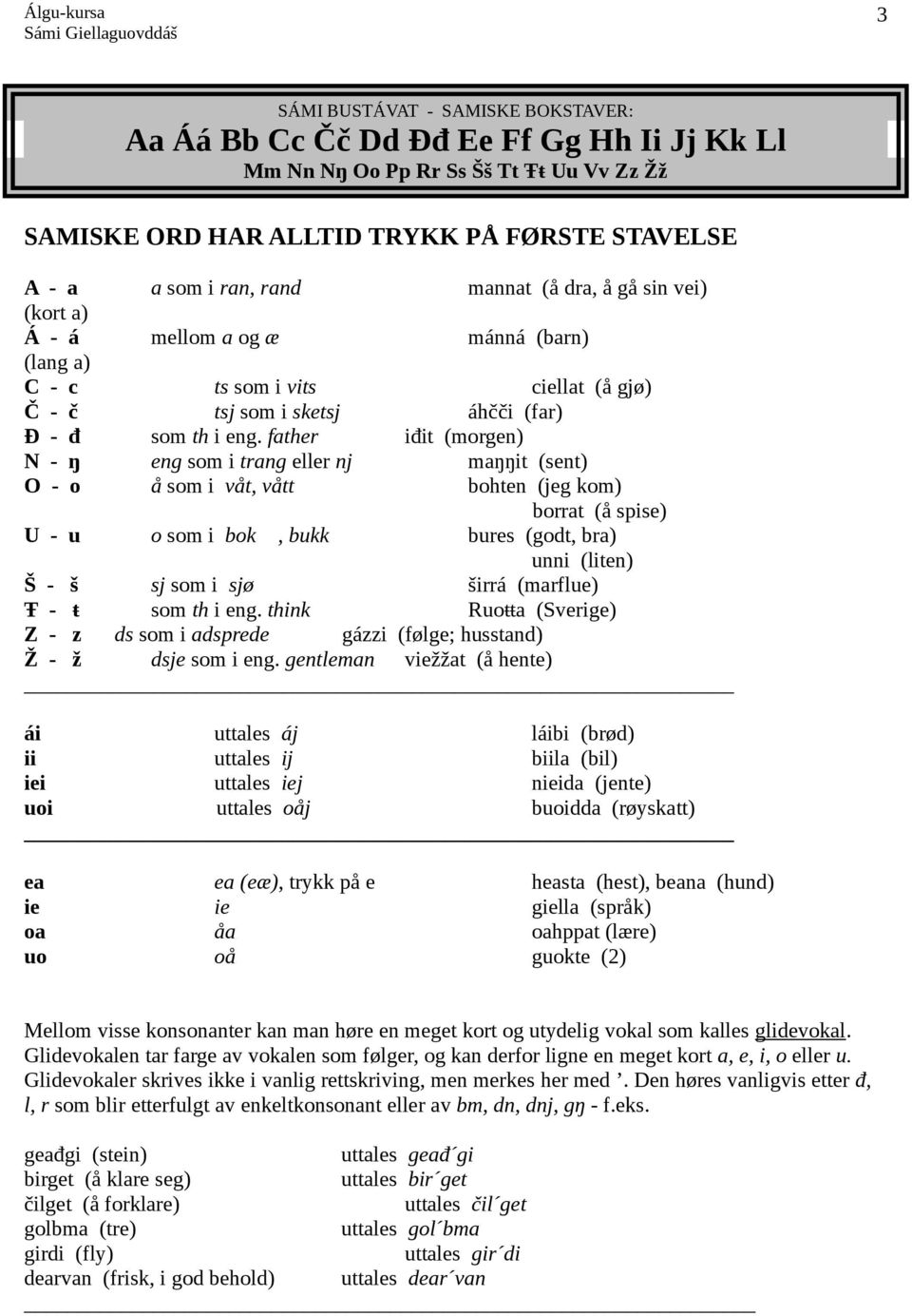 father eng som i trang eller nj å som i våt, vått ciellat (å gjø) áhčči (far) iđit (morgen) maŋŋit (sent) bohten (jeg kom) borrat (å spise) U - u o som i bok, bukk bures (godt, bra) unni (liten) Š -