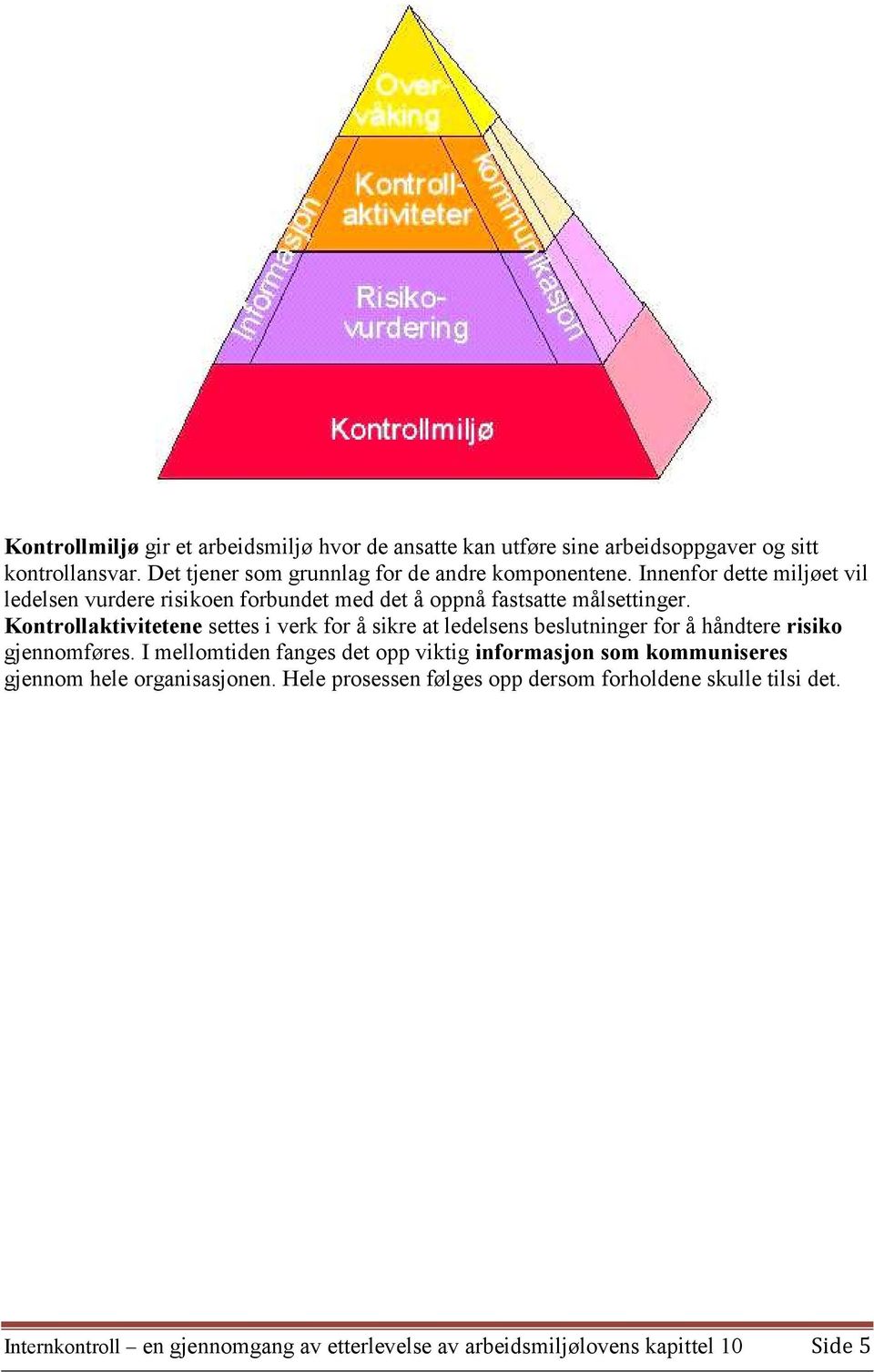 Kontrollaktivitetene settes i verk for å sikre at ledelsens beslutninger for å håndtere risiko gjennomføres.