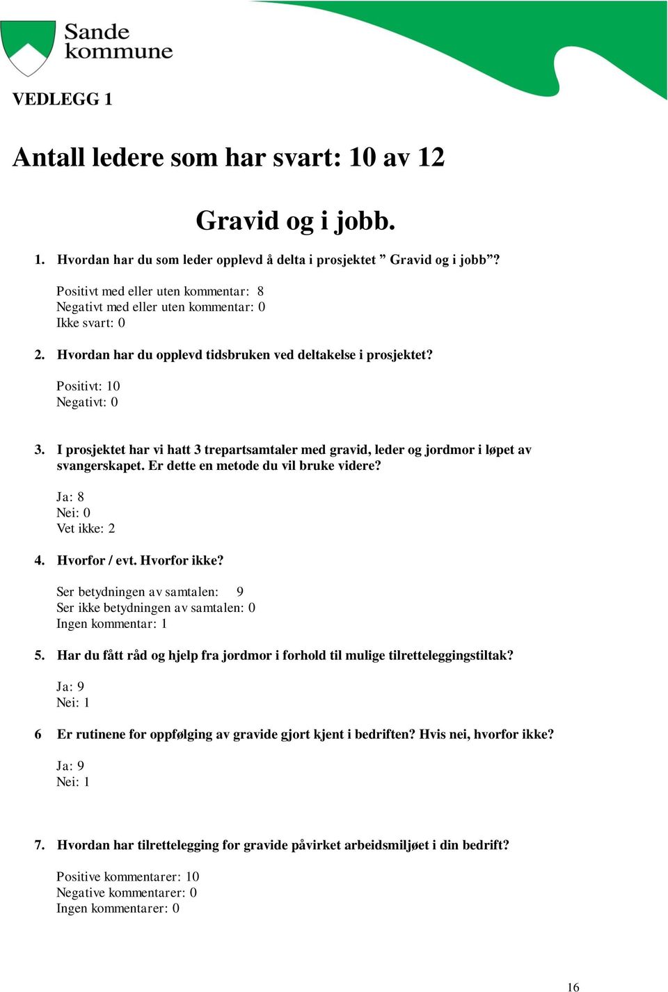 I prosjektet har vi hatt 3 trepartsamtaler med gravid, leder og jordmor i løpet av svangerskapet. Er dette en metode du vil bruke videre? Ja: 8 Nei: 0 Vet ikke: 2 4. Hvorfor / evt. Hvorfor ikke?