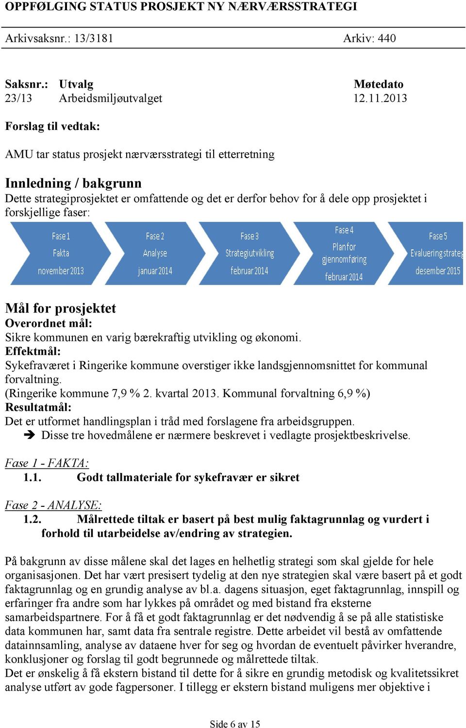 forskjellige faser: Mål for prosjektet Overordnet mål: Sikre kommunen en varig bærekraftig utvikling og økonomi.