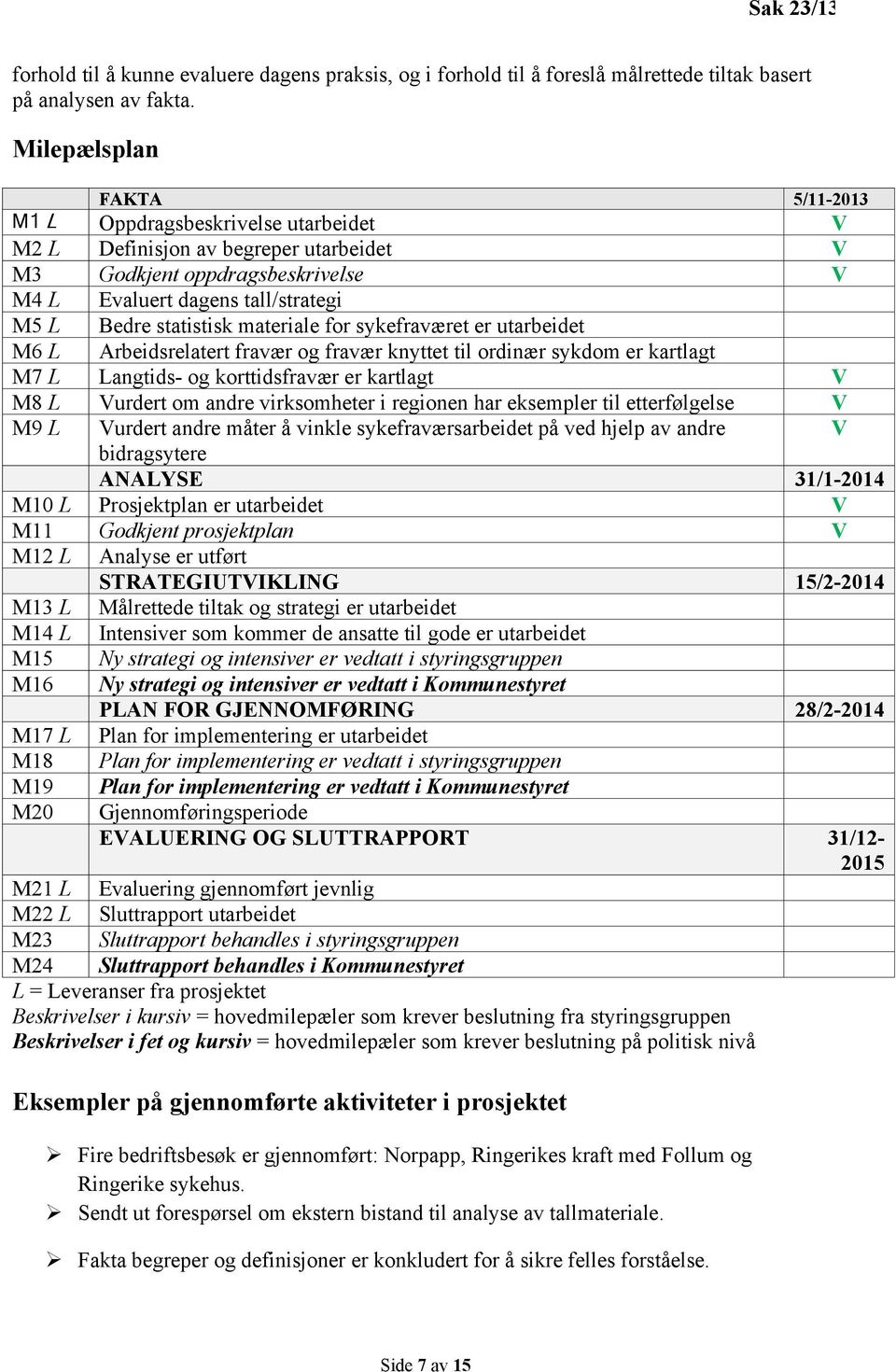 materiale for sykefraværet er utarbeidet M6 L Arbeidsrelatert fravær og fravær knyttet til ordinær sykdom er kartlagt M7 L Langtids- og korttidsfravær er kartlagt V M8 L Vurdert om andre virksomheter