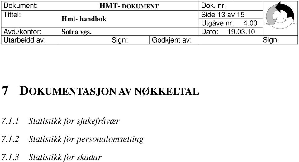 1 Statistikk for sjukefråvær 7.1.2