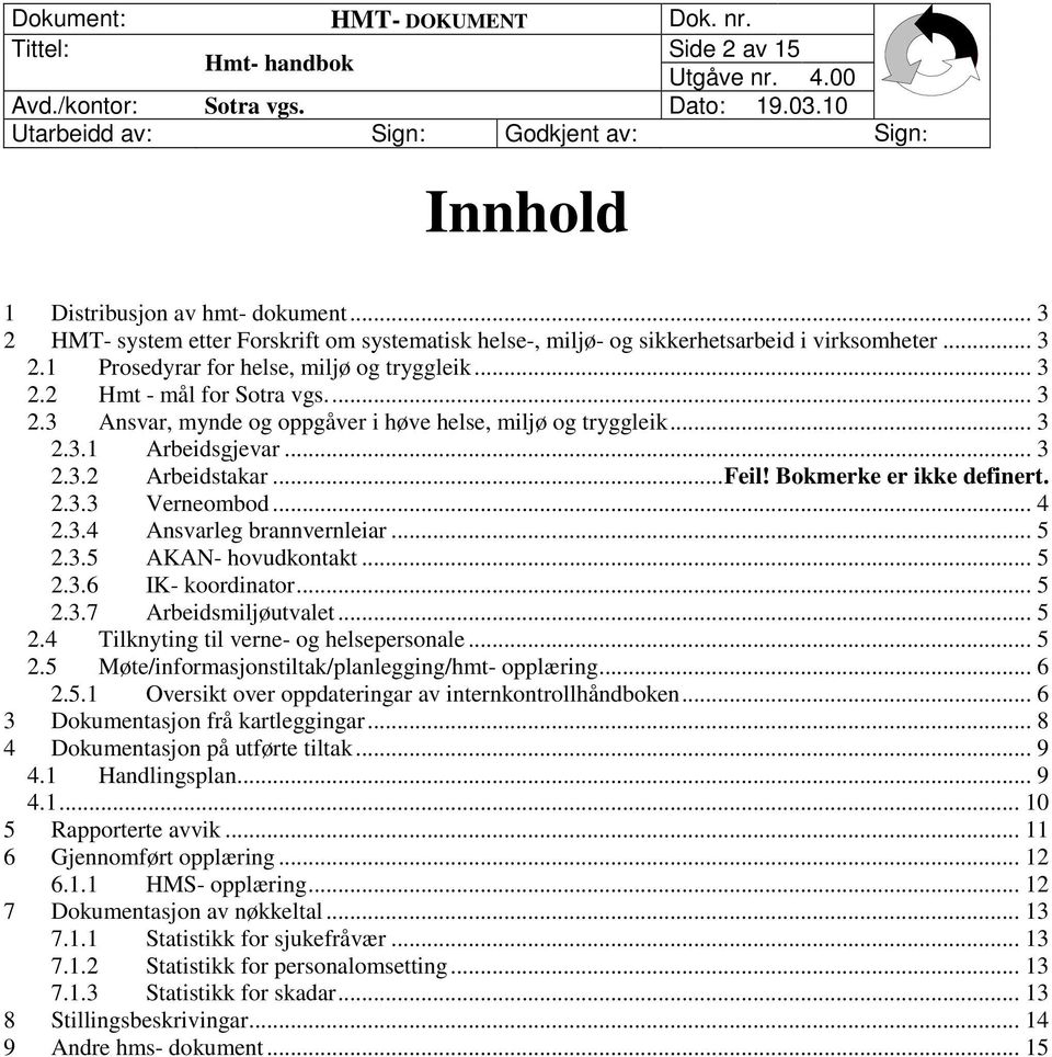 .. 4 2.3.4 Ansvarleg brannvernleiar... 5 2.3.5 AKAN- hovudkontakt... 5 2.3.6 IK- koordinator... 5 2.3.7 Arbeidsmiljøutvalet... 5 2.4 Tilknyting til verne- og helsepersonale... 5 2.5 Møte/informasjonstiltak/planlegging/hmt- opplæring.