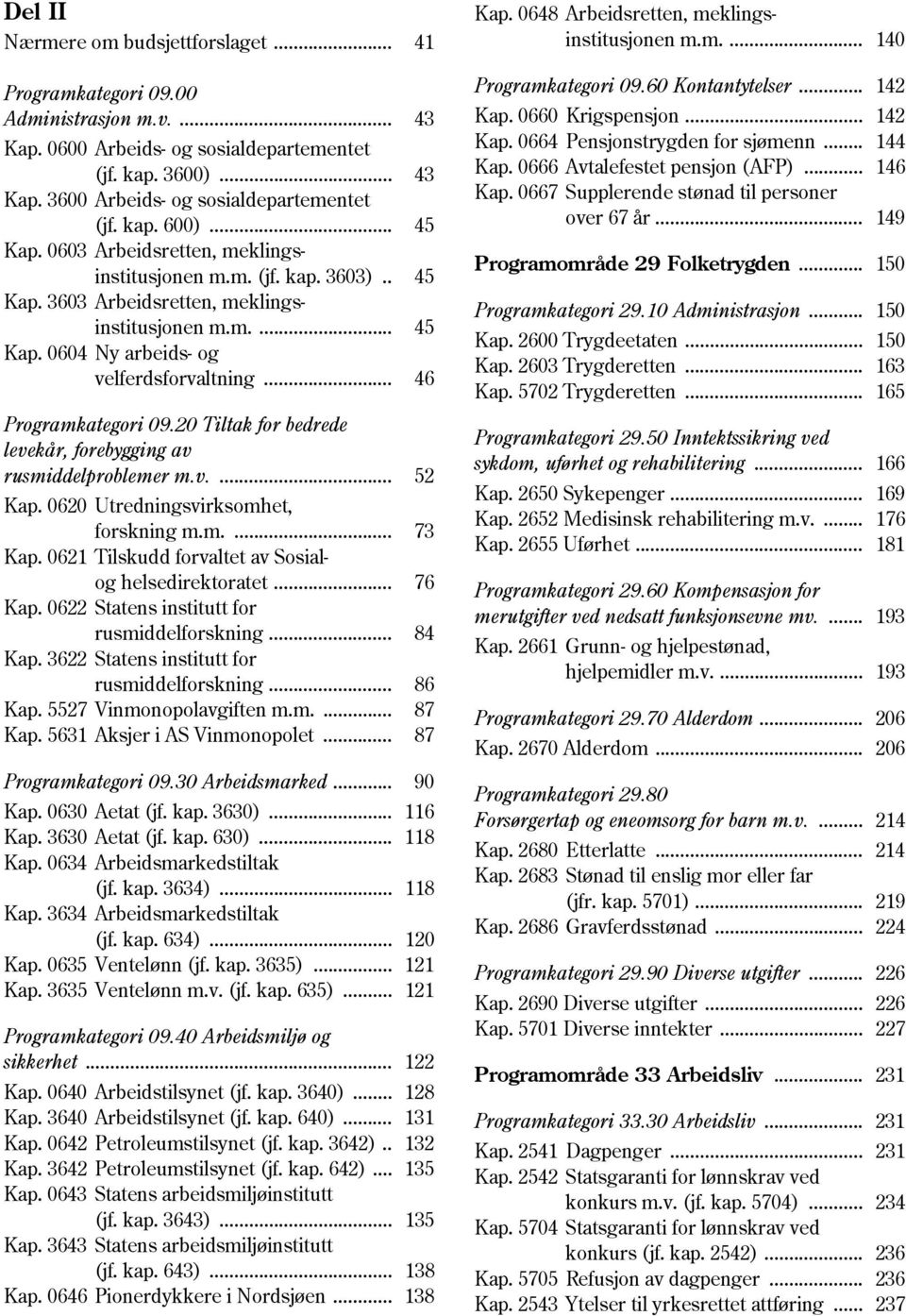 20 Tiltak for bedrede levekår, forebygging av rusmiddelproblemer m.v.... 52 Kap. 0620 Utredningsvirksomhet, forskning m.m.... 73 Kap. 0621 Tilskudd forvaltet av Sosialog helsedirektoratet... 76 Kap.