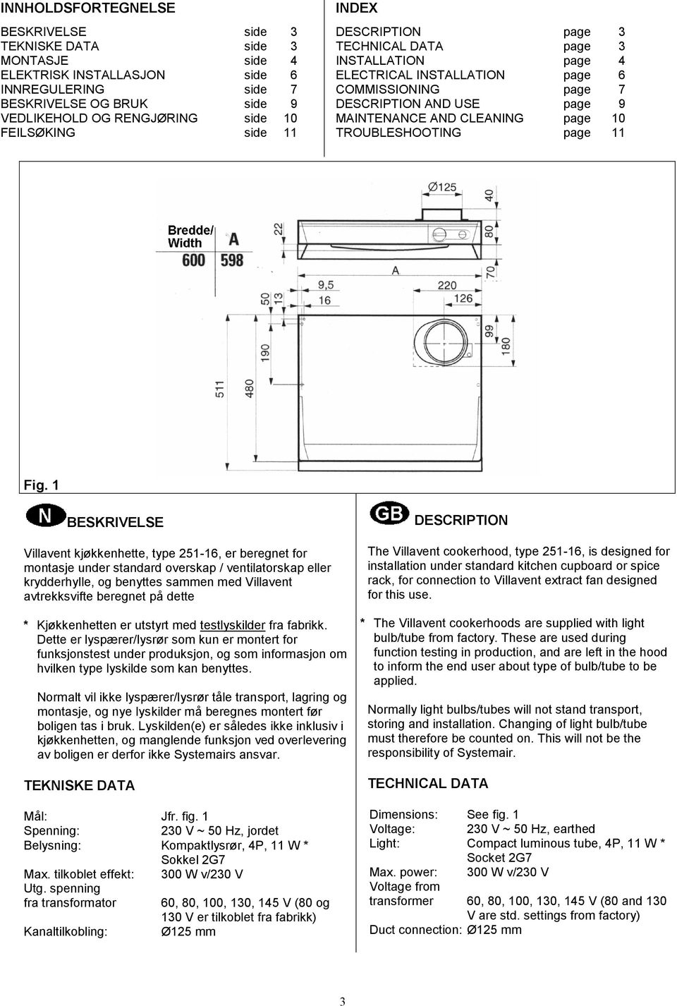 TROUBLESHOOTING page 11 Fig.