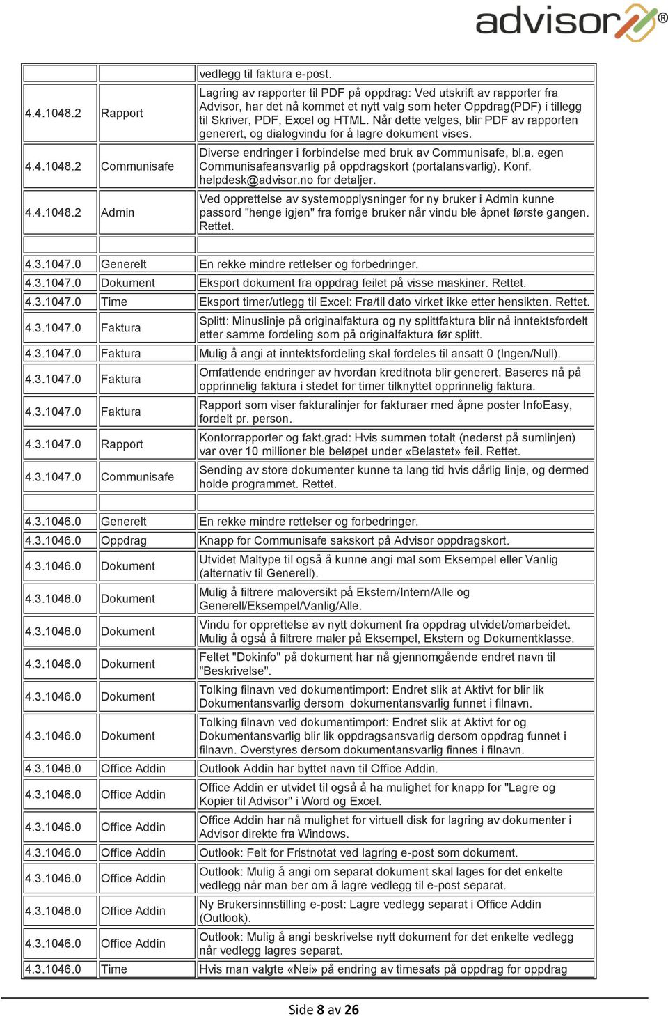 Når dette velges, blir PDF av rapporten generert, og dialogvindu for å lagre dokument vises. Diverse endringer i forbindelse med bruk av Communisafe, bl.a. egen Communisafeansvarlig på oppdragskort (portalansvarlig).