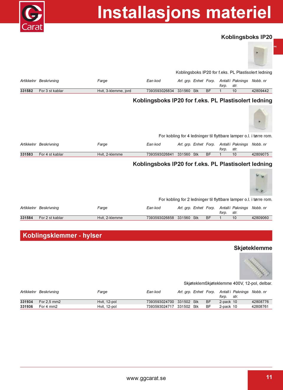 PL Plastisolert ledning For kobling for 4 ledninger til flyttbare lamper o.l. i tørre rom. 331583 For 4 st kablar Hvit, 2-klemme 7393593026841 331560 Stk BF 1 10 42809075 Koblingsboks IP20 for f.eks.