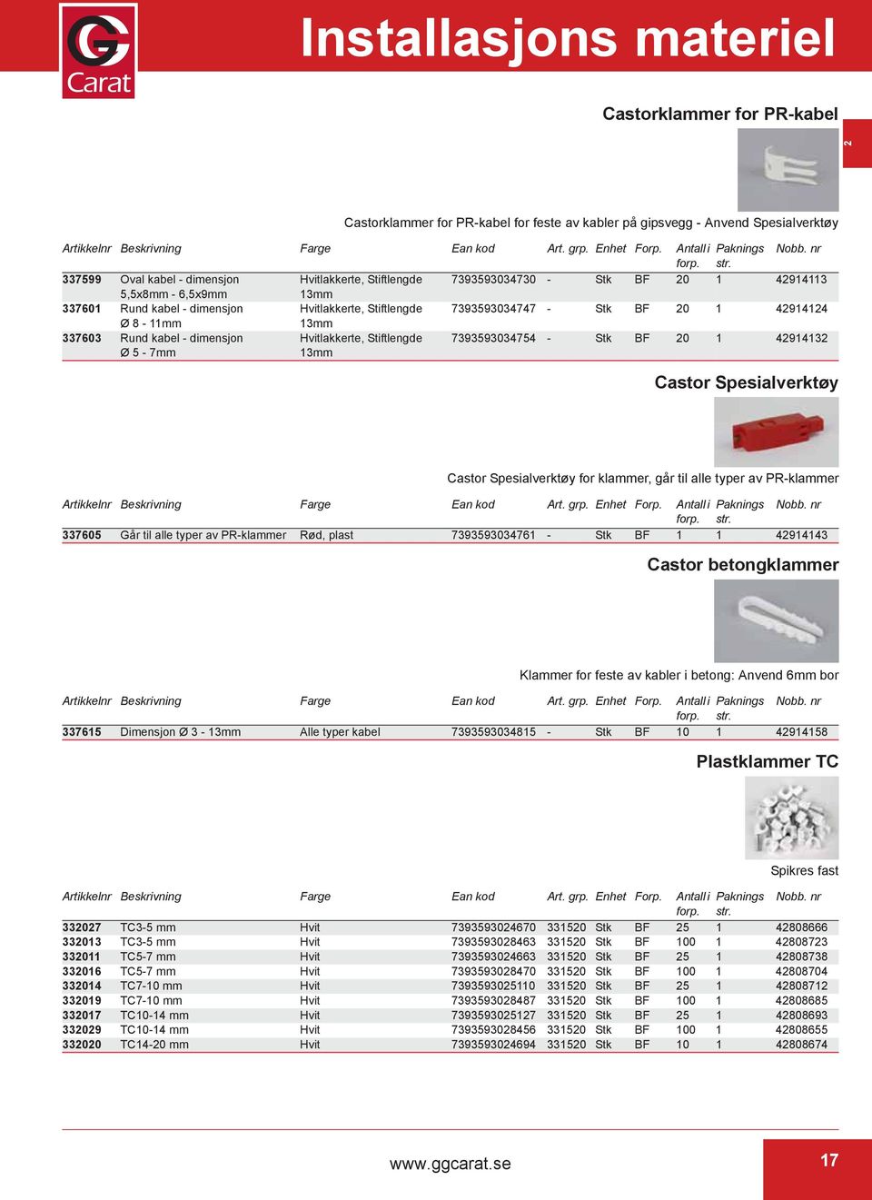 5-7mm Hvitlakkerte, Stiftlengde 13mm 7393593034754 - Stk BF 20 1 42914132 Castor Spesialverktøy Castor Spesialverktøy for klammer, går til alle typer av PR-klammer 337605 Går til alle typer av