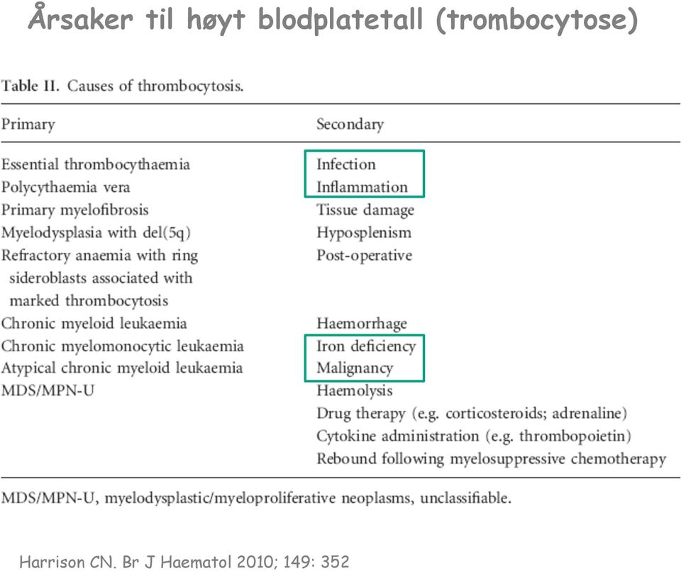 (trombocytose)