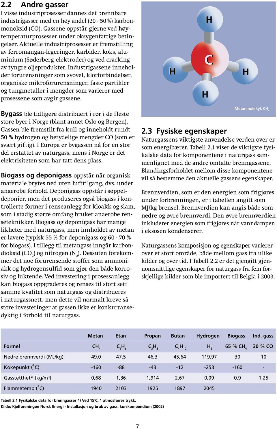 Aktuelle industriprosesser er fremstilling av ferromangan-legeringer, karbider, koks, aluminium (Søderberg-elektroder) og ved cracking av tyngre oljeprodukter.