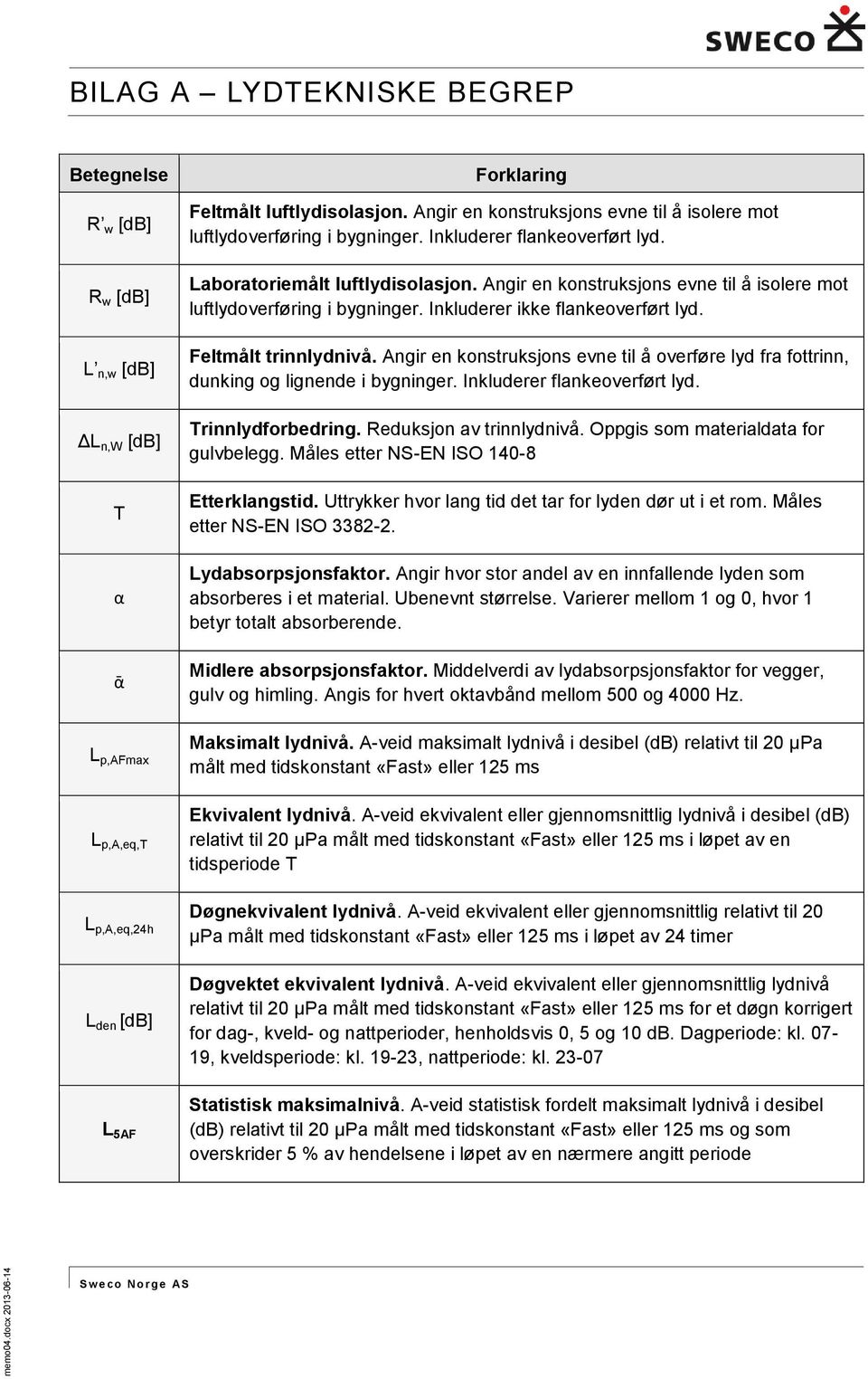 Angir en konstruksjons evne til å isolere mot luftlydoverføring i bygninger. Inkluderer ikke flankeoverført lyd. Feltmålt trinnlydnivå.