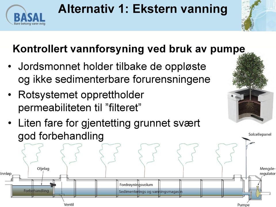 sedimenterbare forurensningene Rotsystemet opprettholder