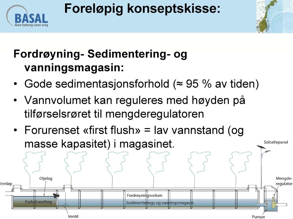 Vannvolumet kan reguleres med høyden på tilførselsrøret til