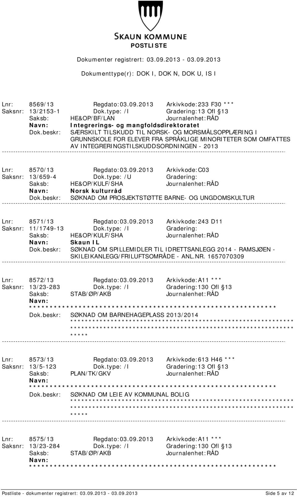 MINORITETER SOM OMFATTES AV INTEGRERINGSTILSKUDDSORDNINGEN - 2013 Lnr: 8570/13 Regdato:03.09.2013 Arkivkode:C03 Saksnr: 13/659-4 Dok.