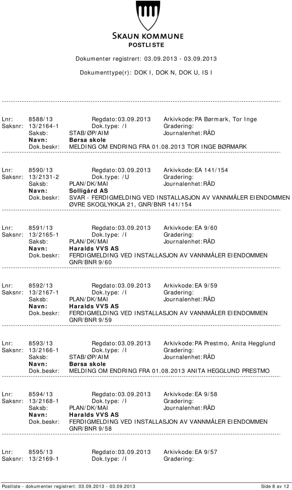 type: /I Gradering: GNR/BNR 9/60 Lnr: 8592/13 Regdato:03.09.2013 Arkivkode:EA 9/59 Saksnr: 13/2167-1 Dok.type: /I Gradering: GNR/BNR 9/59 Lnr: 8593/13 Regdato:03.09.2013 Arkivkode:PA Prestmo, Anita Hegglund Saksnr: 13/2166-1 Dok.