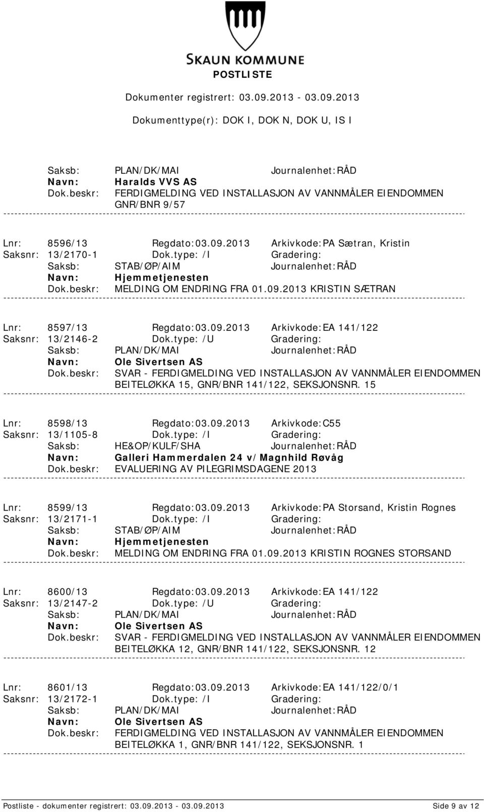 type: /I Gradering: Galleri Hammerdalen 24 v/magnhild Røvåg EVALUERING AV PILEGRIMSDAGENE 2013 Lnr: 8599/13 Regdato:03.09.2013 Arkivkode:PA Storsand, Kristin Rognes Saksnr: 13/2171-1 Dok.