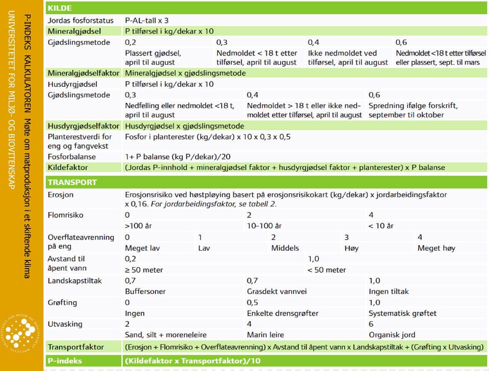 BIOVITENSKAP