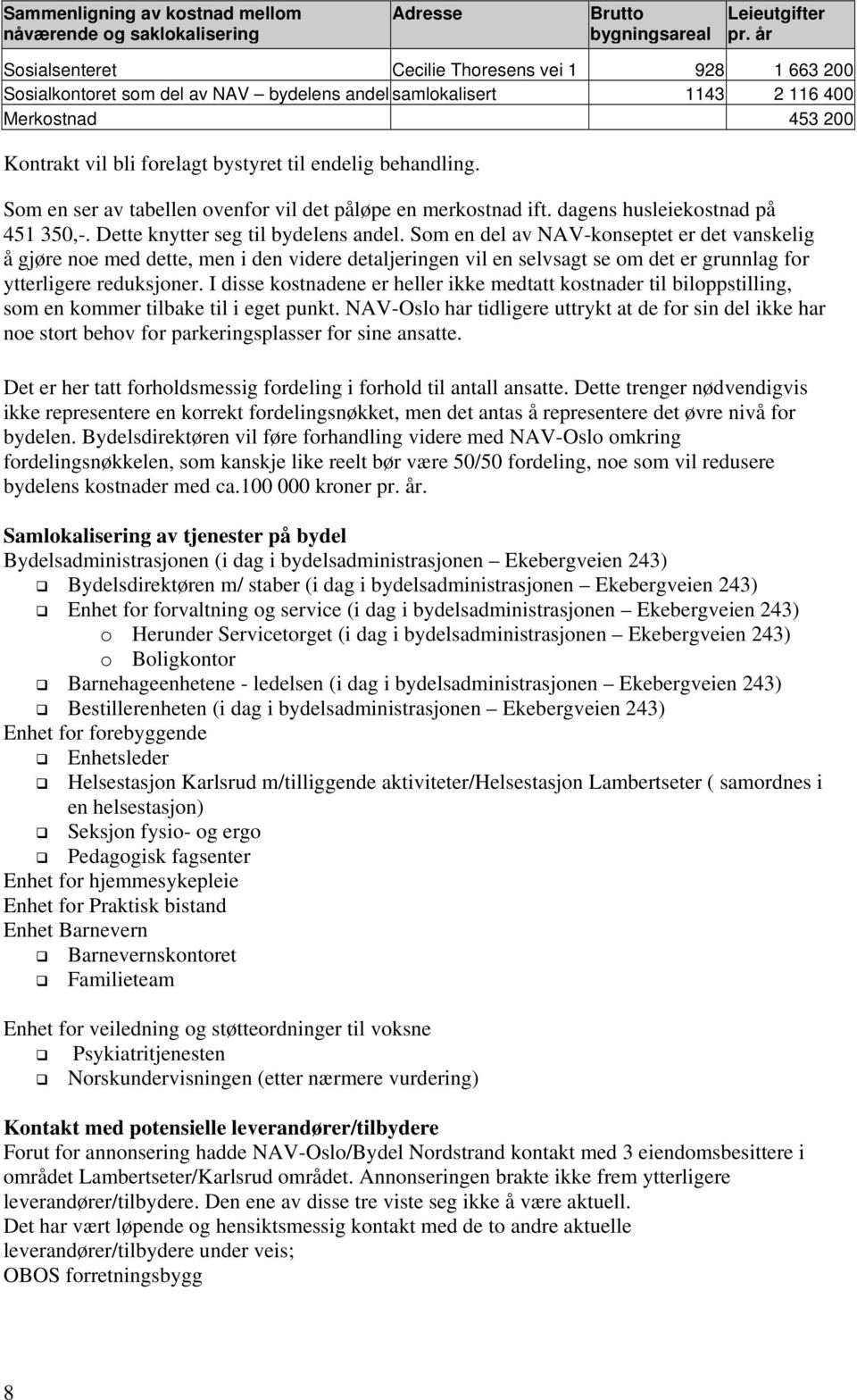 behandling. Som en ser av tabellen ovenfor vil det påløpe en merkostnad ift. dagens husleiekostnad på 451 350,-. Dette knytter seg til bydelens andel.