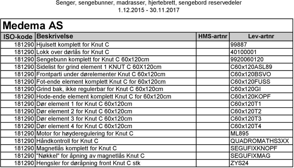 Knut C for 60x120cm C60x120KOPF Dør element 1 for Knut C 60x120cm C60x120T1 Dør element 2 for Knut C 60x120cm C60x120T2 Dør element 3 for Knut C 60x120cm C60x120T3 Dør element 4 for Knut C 60x120cm