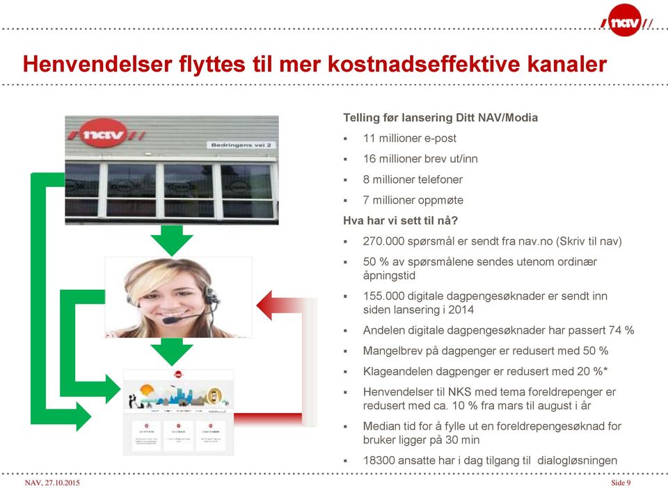 000 digitale dagpengesøknader er sendt inn siden lansering i 2014 Andelen digitale dagpengesøknader har passert 74 % Mangelbrev på dagpenger er redusert med 50 % Klageandelen dagpenger er