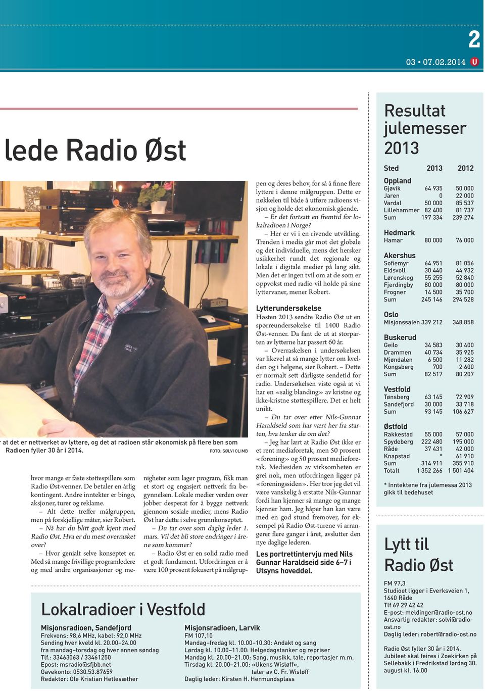 : 33463063 / 33461250 Epost: msradio@sfjbb.net Gavekonto: 0530.53.87659 Redaktør: Ole Kristian Hetlesæther Lokalradioer i Vestfold hvor mange er faste støttespillere som Radio Øst-venner.