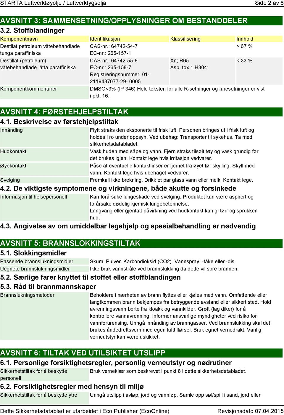 Stoffblandinger Komponentnavn Identifikasjon Klassifisering Innhold Destilat petroleum vätebehandlade tunga paraffiniska Destillat (petroleum), vätebehandlade lätta paraffiniska Komponentkommentarer