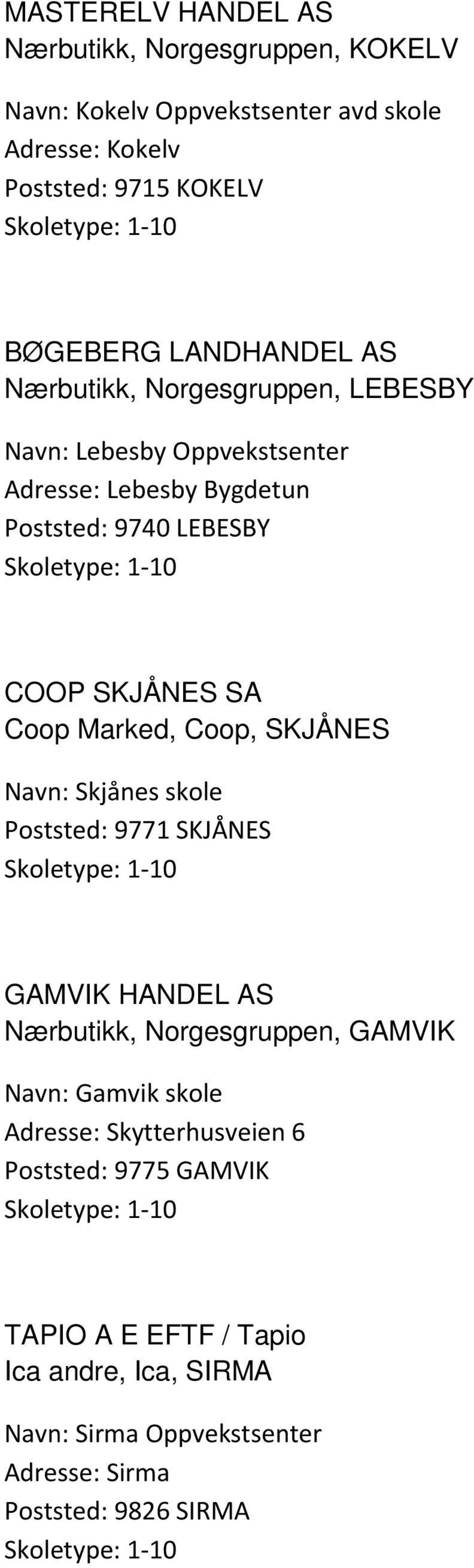 Coop Marked, Coop, SKJÅNES Navn: Skjånes skole Poststed: 9771 SKJÅNES GAMVIK HANDEL AS Nærbutikk, Norgesgruppen, GAMVIK Navn: Gamvik skole