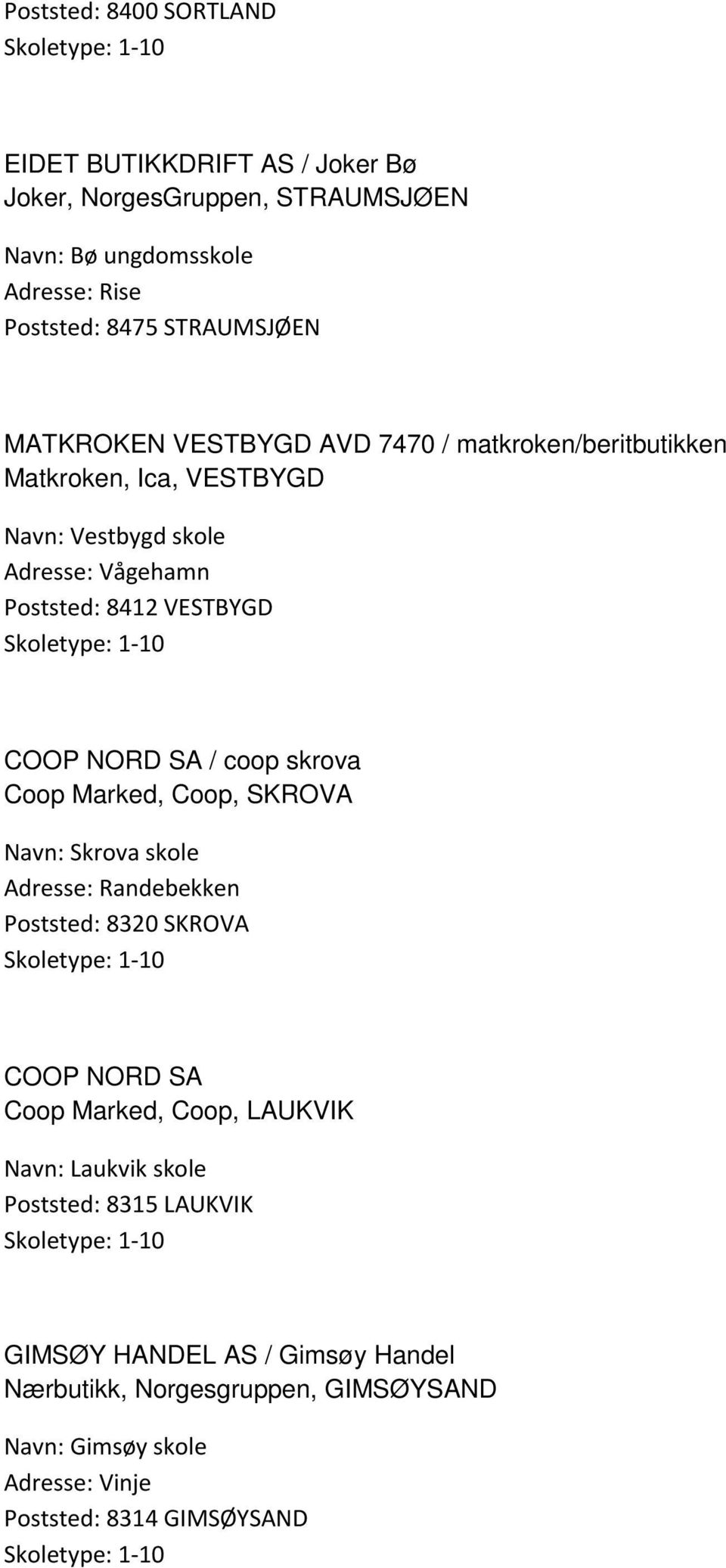 / coop skrova Coop Marked, Coop, SKROVA Navn: Skrova skole Adresse: Randebekken Poststed: 8320 SKROVA COOP NORD SA Coop Marked, Coop, LAUKVIK Navn: Laukvik