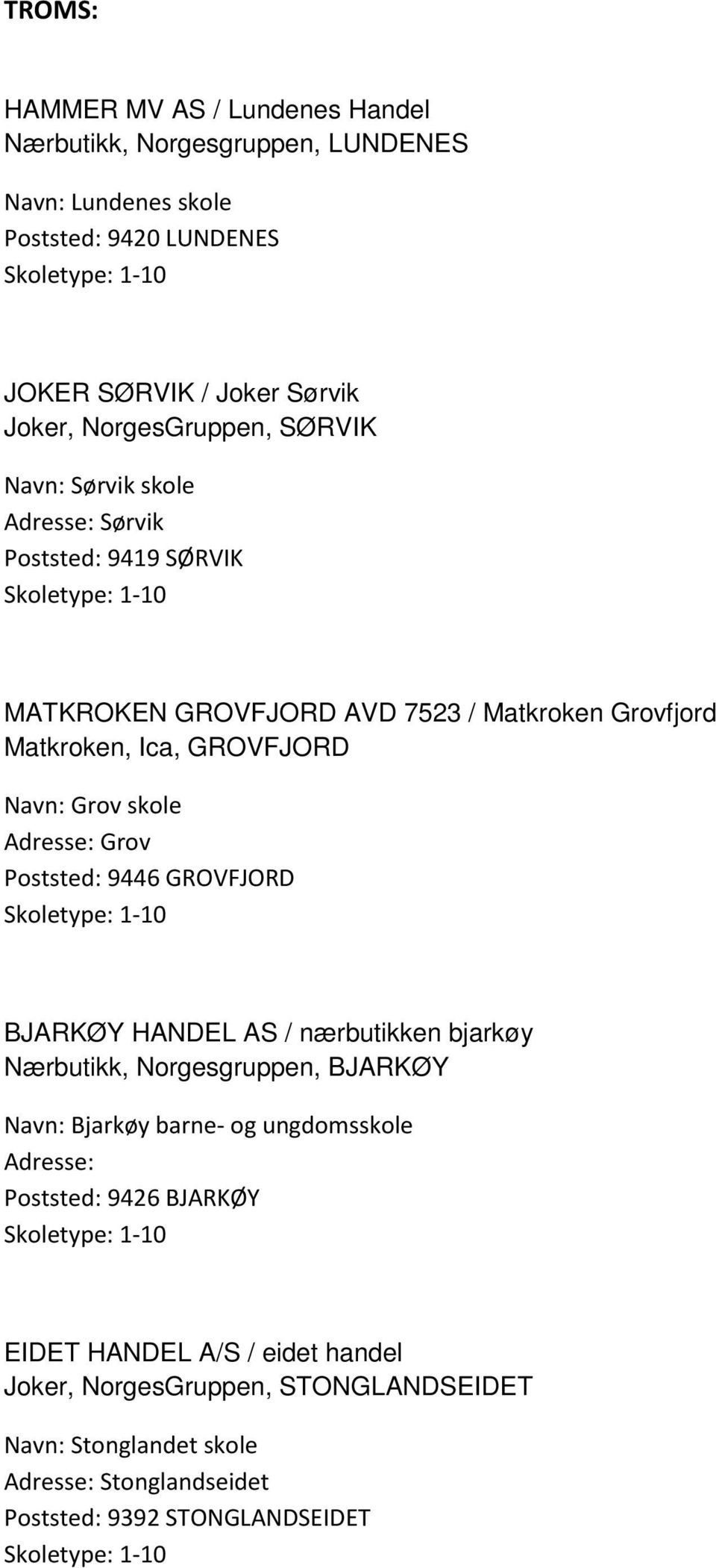 Grov skole Adresse: Grov Poststed: 9446 GROVFJORD BJARKØY HANDEL AS / nærbutikken bjarkøy Nærbutikk, Norgesgruppen, BJARKØY Navn: Bjarkøy barne- og ungdomsskole