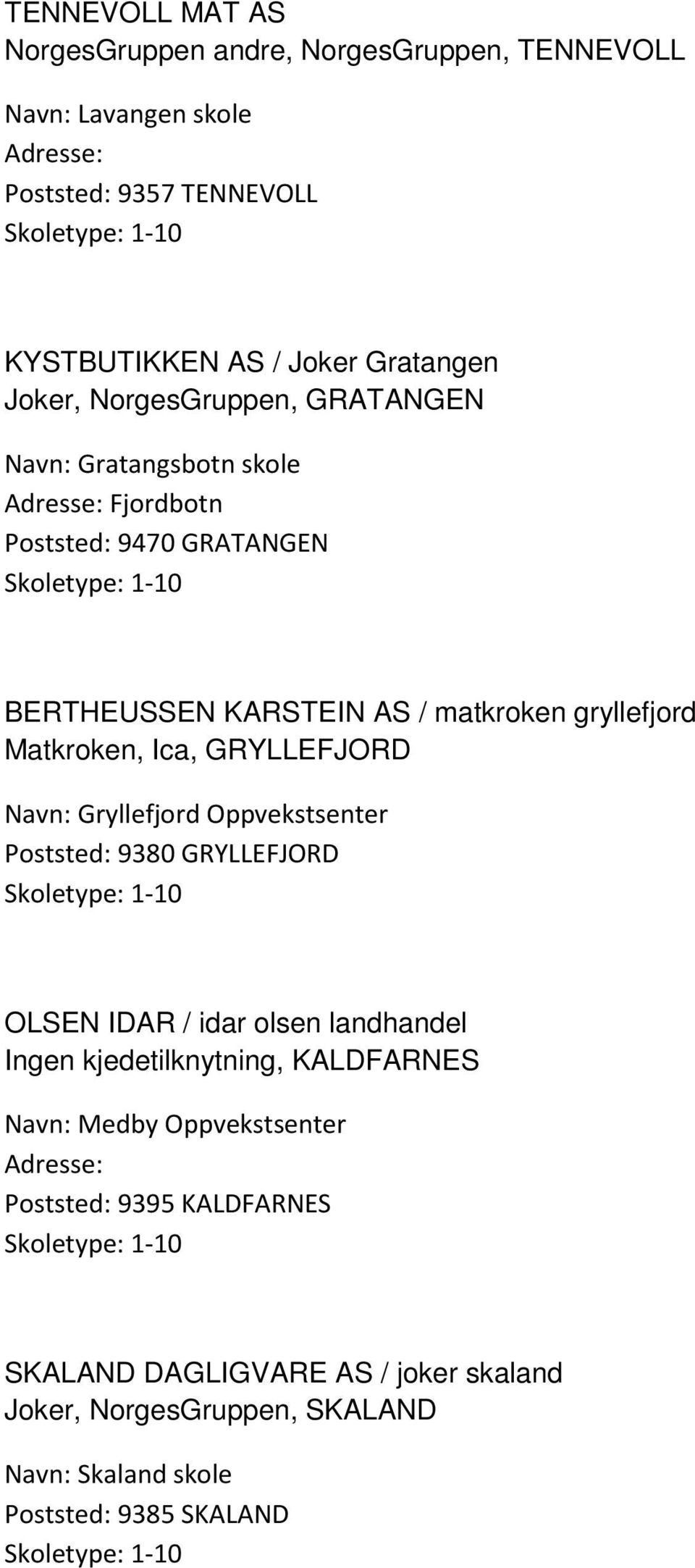 Matkroken, Ica, GRYLLEFJORD Navn: Gryllefjord Oppvekstsenter Poststed: 9380 GRYLLEFJORD OLSEN IDAR / idar olsen landhandel Ingen kjedetilknytning, KALDFARNES