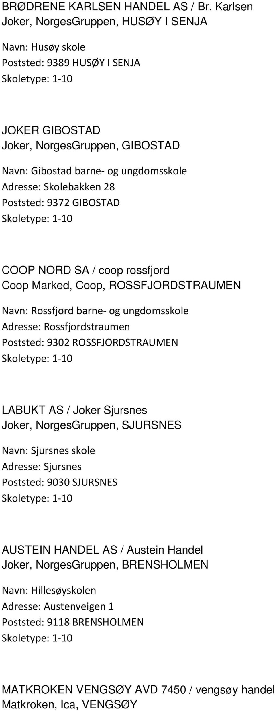 Skolebakken 28 Poststed: 9372 GIBOSTAD COOP NORD SA / coop rossfjord Coop Marked, Coop, ROSSFJORDSTRAUMEN Navn: Rossfjord barne- og ungdomsskole Adresse: Rossfjordstraumen Poststed: 9302