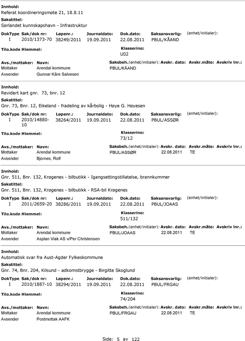 /mottaker: Navn: Saksbeh. Avskr. dato: Avskr.måte: Avskriv lnr.: PBL/ASSØR 22.08.2011 TE Bjornes, Rolf Gnr. 511, Bnr. 132, Krøgenes - bilbutikk - gangsettingstillatelse, brannkummer Gnr. 511, Bnr. 132, Krøgenes - bilbutikk - RSA-bil Krøgenes 2011/2659-20 38286/2011 22.