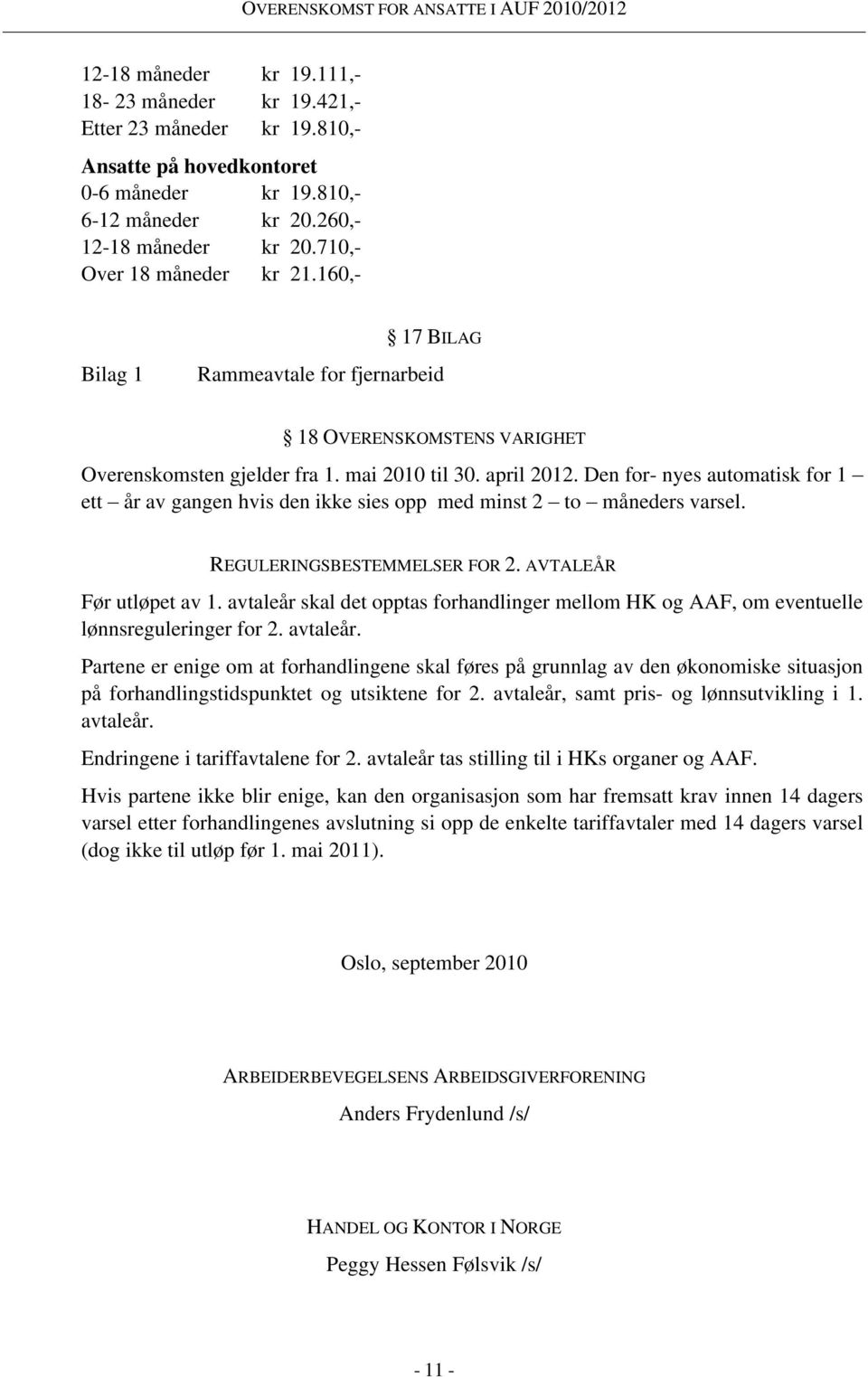 Den for- nyes automatisk for 1 ett år av gangen hvis den ikke sies opp med minst 2 to måneders varsel. REGULERINGSBESTEMMELSER FOR 2. AVTALEÅR Før utløpet av 1.