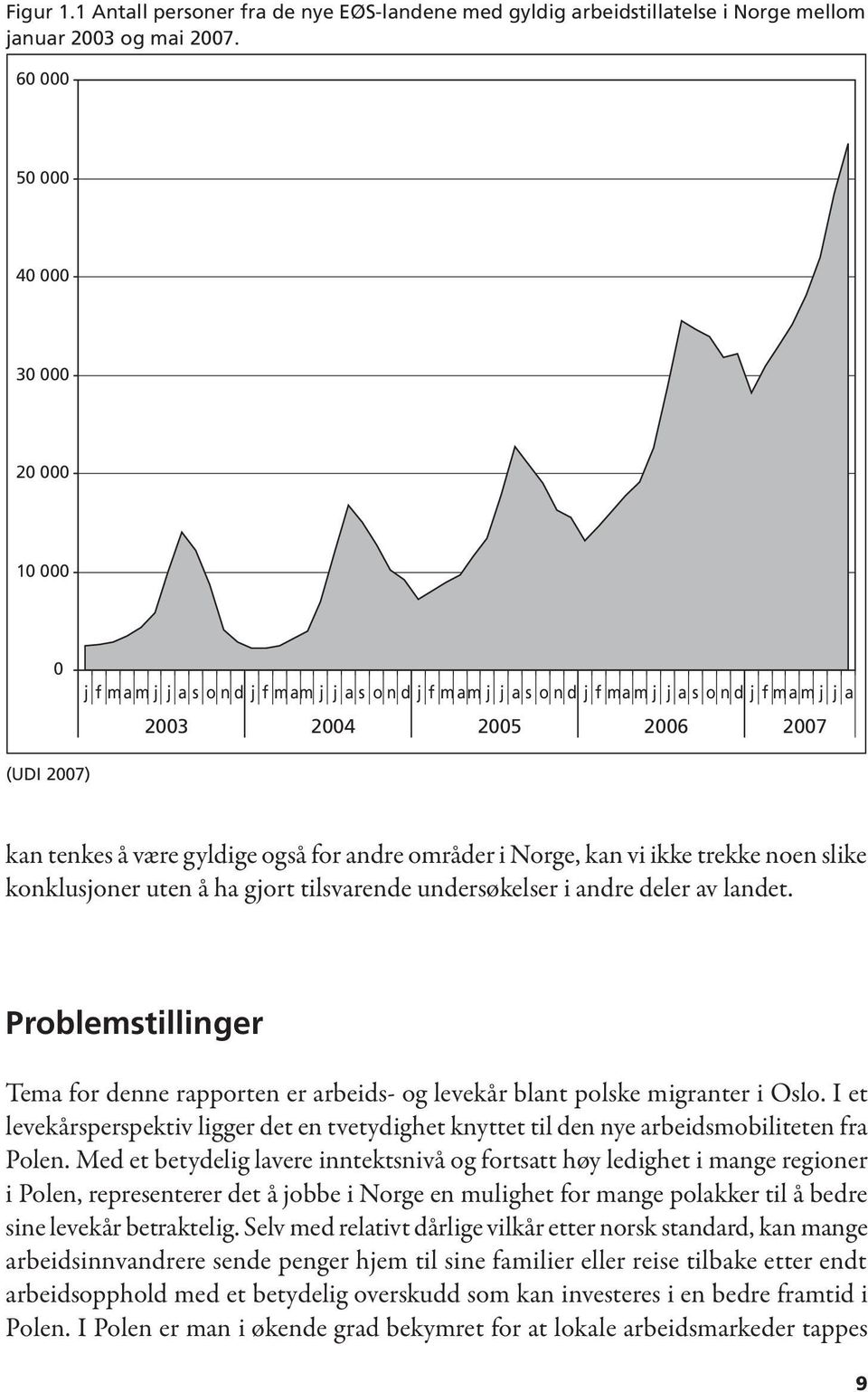 Problemstillinger Tema for denne rapporten er arbeids- og levekår blant polske migranter i Oslo. I et levekårsperspektiv ligger det en tvetydighet knyttet til den nye arbeidsmobiliteten fra Polen.